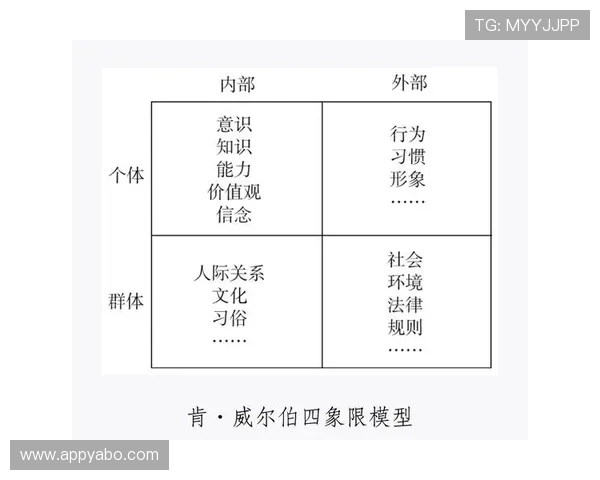 亚博体育旗舰厅登录线路登录出现问题的原因分析与解决方案 亚博体育旗舰厅登录线路登录出现问题的原因分析与解决方案