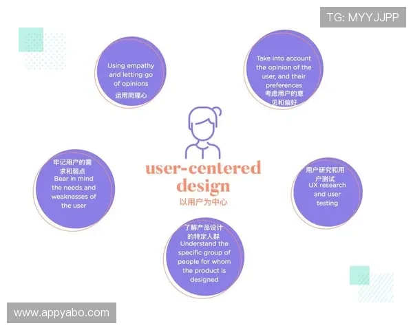 亚博体育注册中心用户体验提升方案详解打造更加流畅稳定的注册服务体验