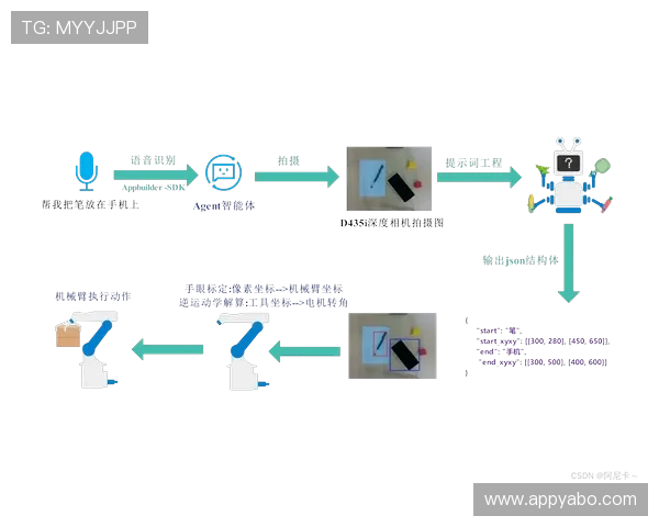 亚博旧版与新版对比评测,分析不同版本的优势与改进之处满足不同玩家需求 亚博旧版与新版对比评测,分析不同版本的优势与改进之处满足不同玩家需求