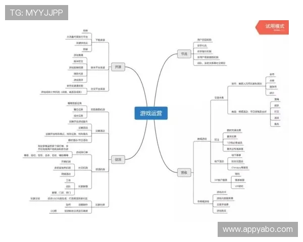 亚博赞助活动对游戏运营的影响及未来发展趋势全面解读与策略建议