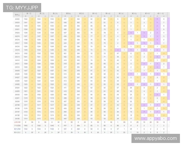 亚博官网投注如何优化投注策略提升中奖率实现收益最大化